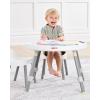 imageSkip Hop Baby Activity Center Interactive Play Center with 3Stage GrowwithMe Functionality 4mo Explore ampamp MoreExplore  More